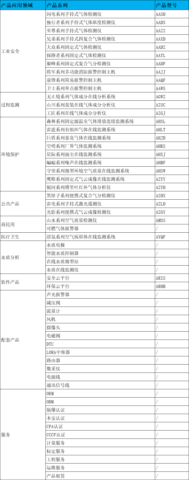 企業微信截圖_17352607043708 企業微信截圖_17352607043708